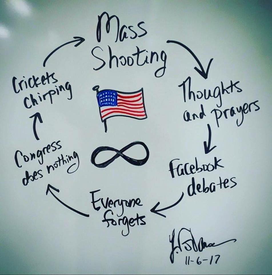 mass shootings.jpg